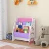 Kinderregal Fisterra In Lila Rosa (H)74cm (B)62cm (T)29cm 1 Kinderregal Fisterra In Lila Rosa (H)74cm (B)62cm (T)29cm -Kinderprodukte en casa kinderregal fisterra in lila rosa h 74cm b 62cm t 29cm