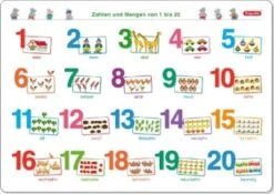 Fragenbär-Mini-Lernposter: Zahlen Und Mengen Von 1 Bis 20 In Bunt